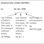 Unique Identifier