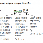 Unique Identifier 2