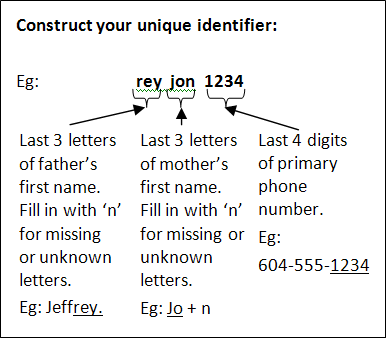 Unique Identifier 2