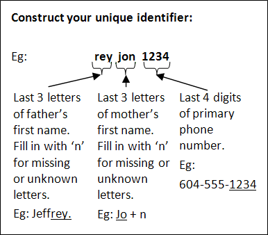 Unique Identifier 2